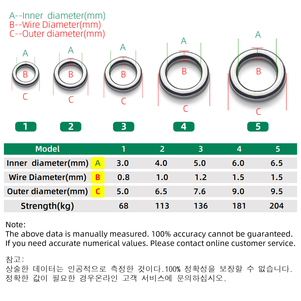 DNDYUJU 50pcs 낚시 솔리드 링 낚시 루어 커 - Fishing Equipment Cheap 리뷰 및 가격