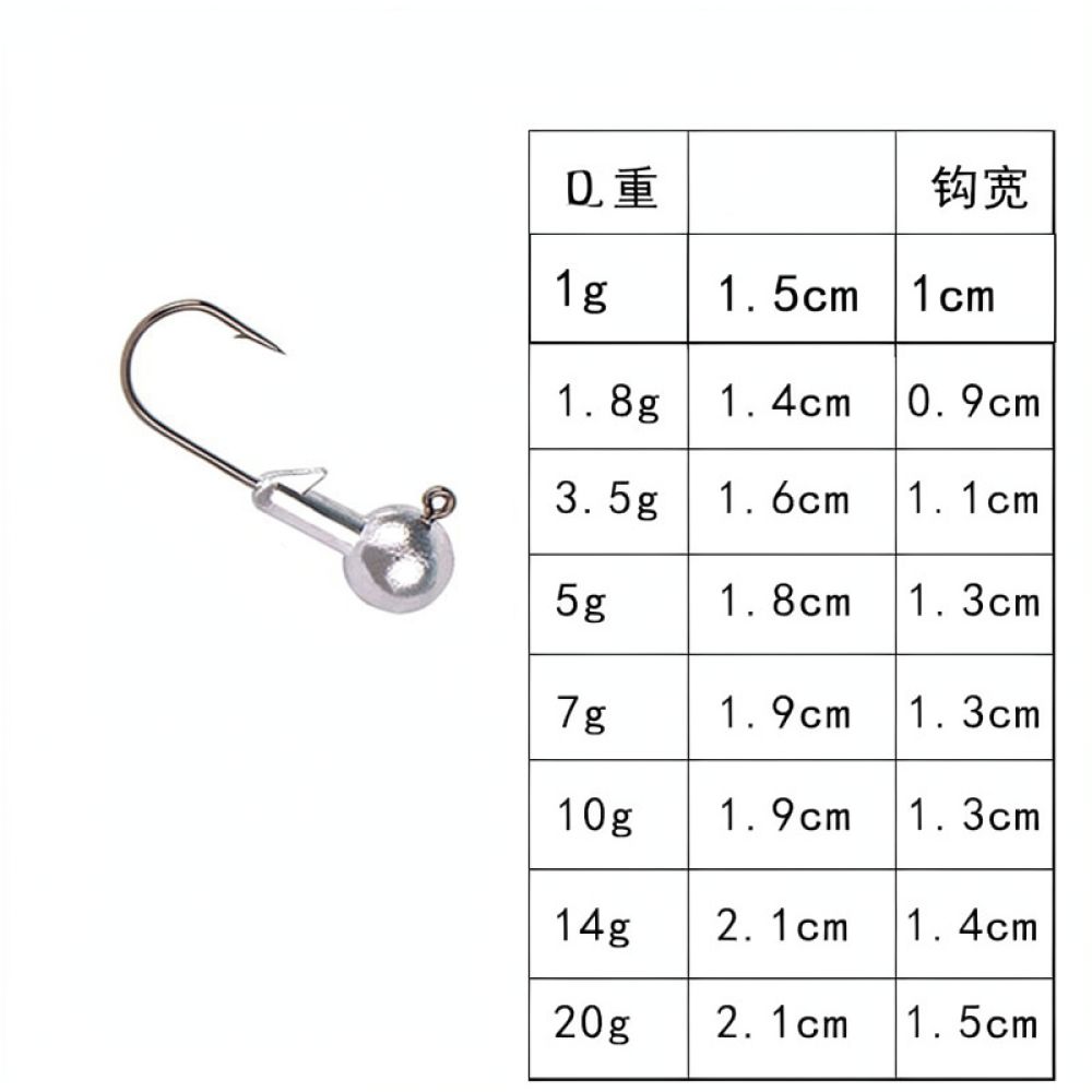 샤프 지깅 훅, 소프트 플라스틱 미끼용 낚시 장비, 필 - Fishing Equipment Essentials 리뷰 및 가격