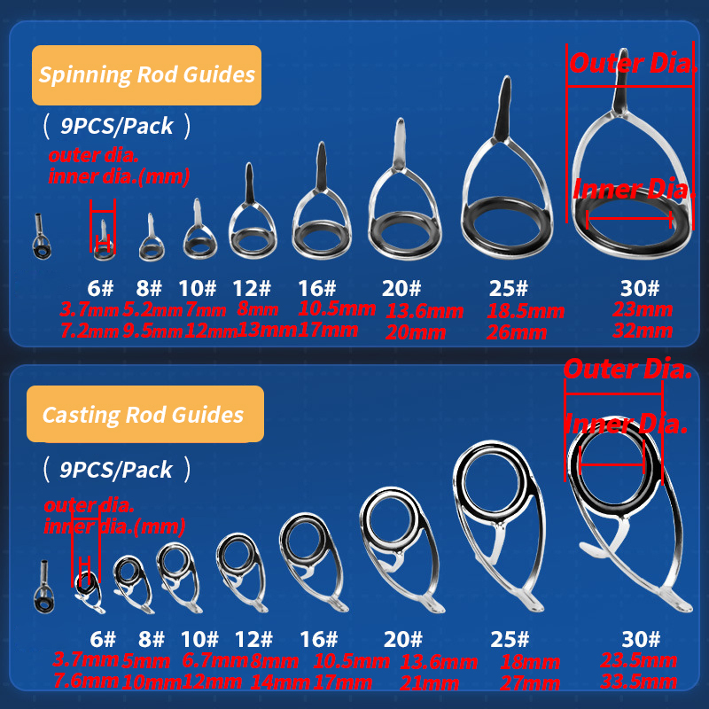 9Pcs 낚싯대 가이드 링 수리 키트 세라믹 링 스피닝 - Fishing Equipment Cheap 리뷰 및 가격
